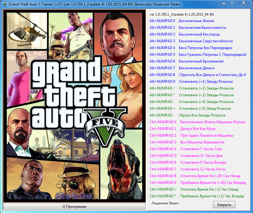 Бесконечные жизни в гта. GTA Grand Theft auto коды 5. Код бесконечные патроны для GTA V ПК. Читы на ГТА 5 на патроны. Читы коды на ГТА 5.